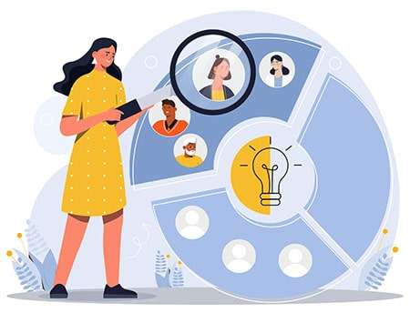 Customer Segmentation