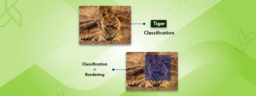 Label-Data-for-Semantic-Segmentation-–-Learn-from-Basics Label Data for Semantic Segmentation