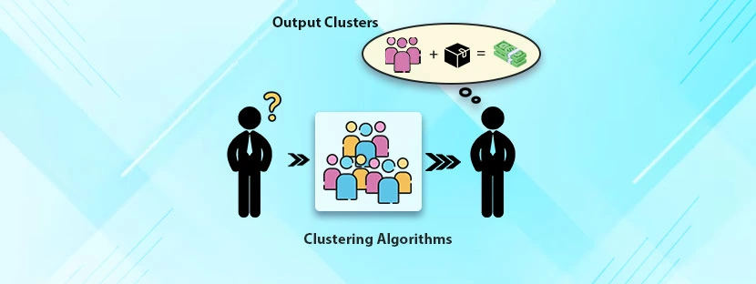 How-Clustering-in-Data-Mining-Helps-Businesses Clustering in Data Mining