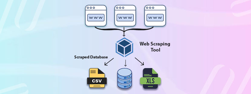 Web Scraping