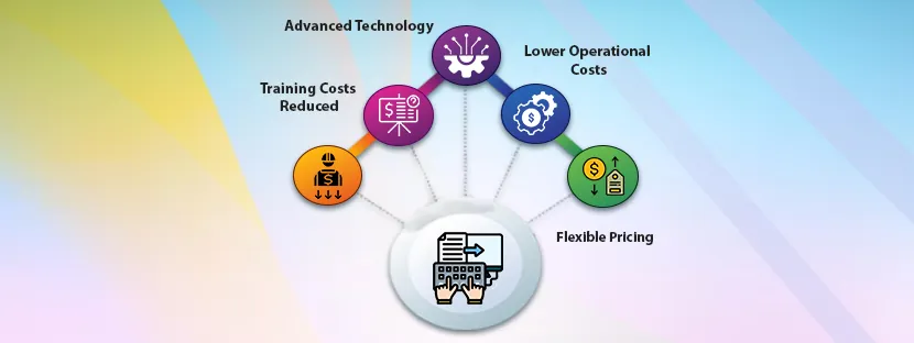 Outsourcing Data Entry