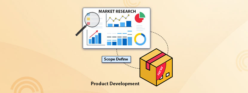 Market Research for New Product Development