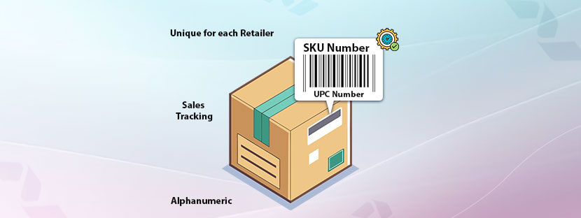 SKU in E-commerce