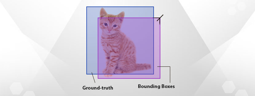 Semantic Image Segmentation