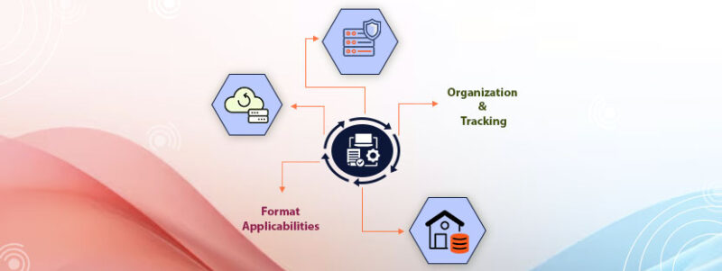 Top Document Management Systems (DMS) in 2025