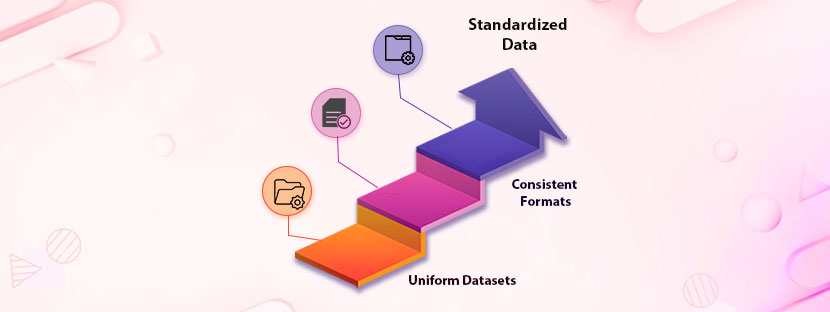 Data-Standardization-What’s-this-and-Why-It-Matters Data Standardization