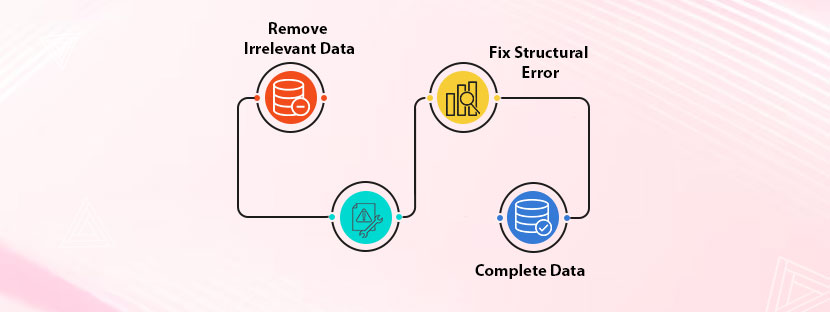Explore-Data-Cleaning-Importance-and-Benefits Data Cleaning Importance and Benefits