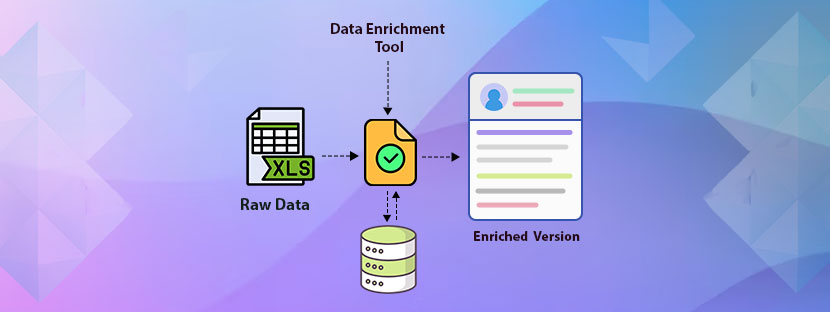 Recommendations-for-a-Data-Enrichment-Tool-–-Comparing-Popular-Tools Data Enrichment Tool