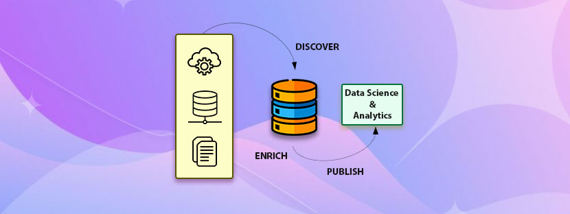 Data Wrangling Meaning, Steps, and Its Relevancy