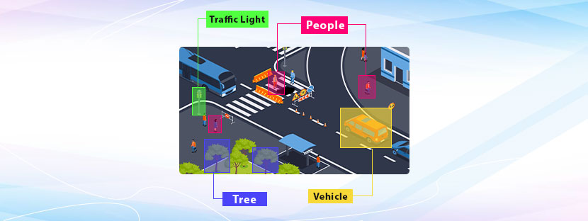 Top Indian Image Annotation Companies to Outsource