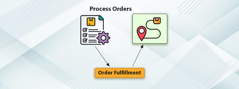 Order Processed Value A Guide on Logistics Order Processing