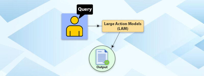 Large action models - Rise of foundational AI