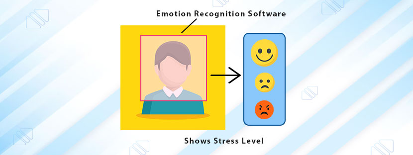 Emotion Recognition Software