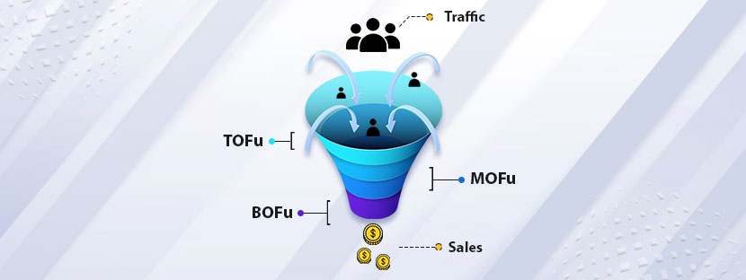 How-to-Create-B2B-Lead-Generation-Funnel B2B Lead Generation Funnel
