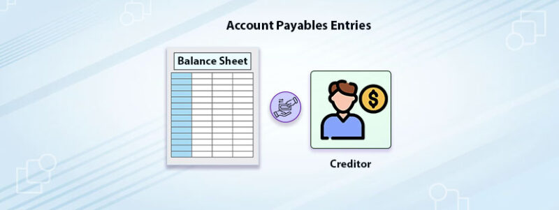 Account Payables Balance Sheet Entries - Explained