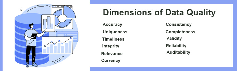 Dimensions of Data Quality