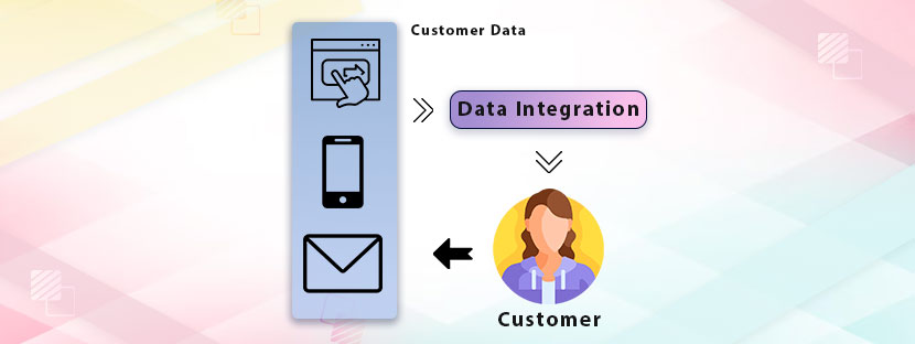 Customer Data Integration