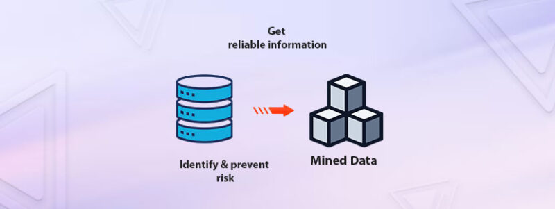 Top Benefits Of Data Mining - InputiX