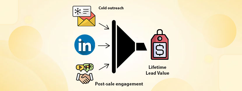 Generate B2B Sales Leads