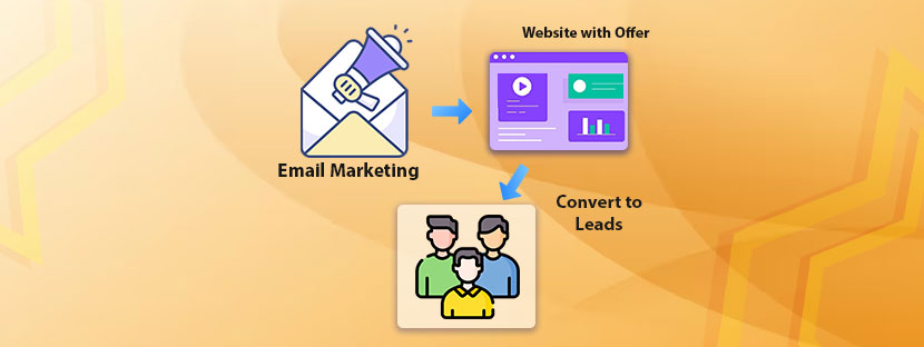B2B Leads from Email Marketing