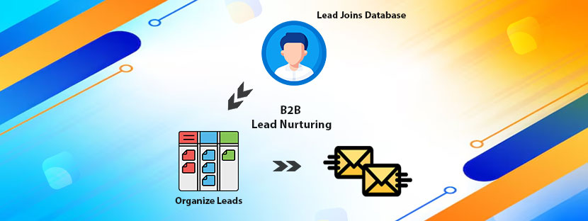 Nurture B2B Leads