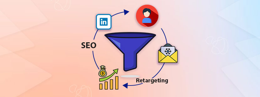 B2B Lead Generation Strategies