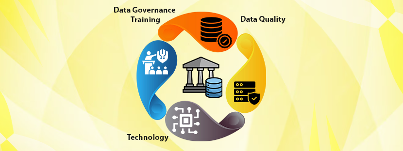Data Governance Key Performance Indicators