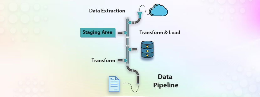Data Processing Pipeline