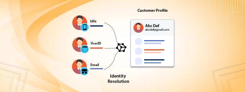How-can-identity-resolution-help-your-business identity resolution