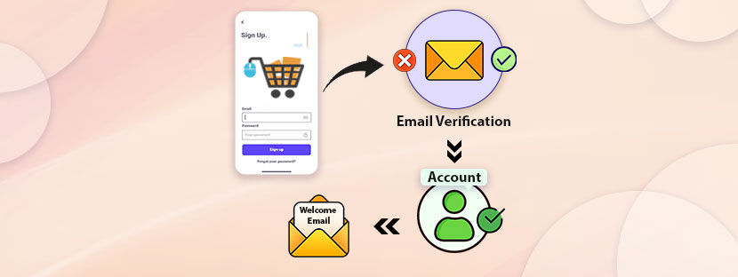 Email Verification for eCommerce