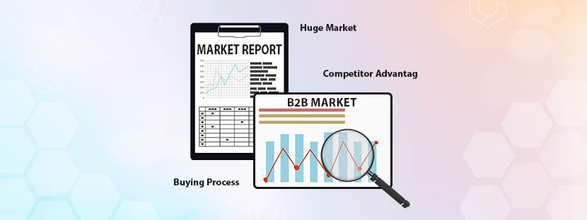 How to do B2B Market Research