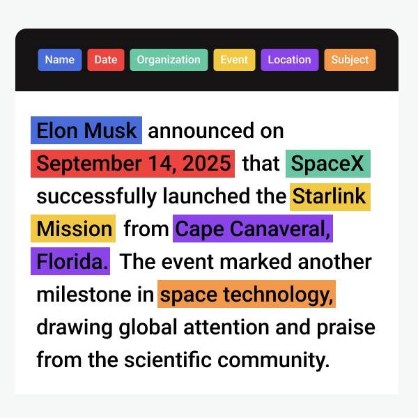 NERNamedEntityRecognition