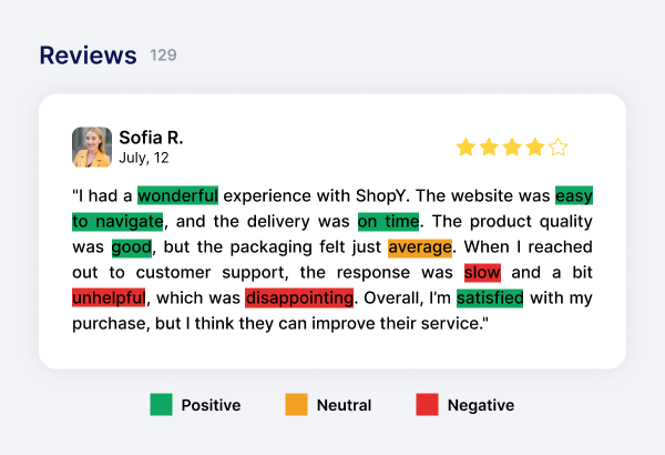 Text Sentiment Analysis