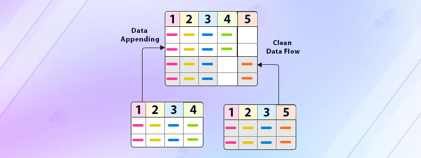 Data Appending Enhance Productivity