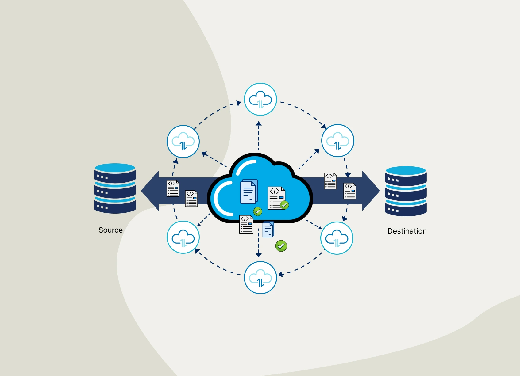 Simple and Verified Process for Entering Product Data