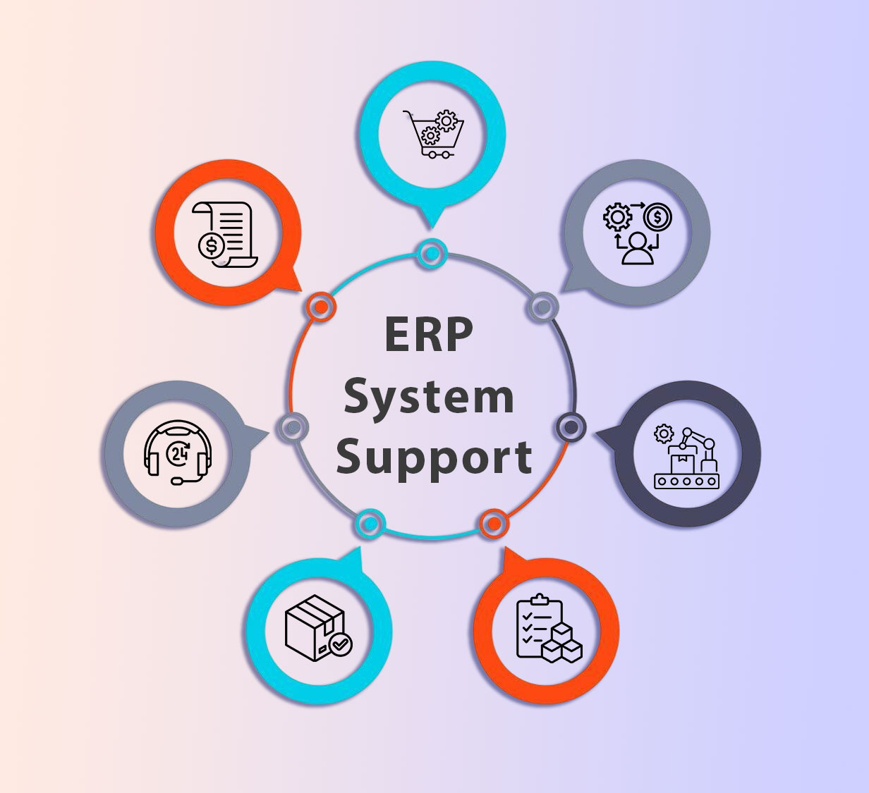 data-collection-capacity-