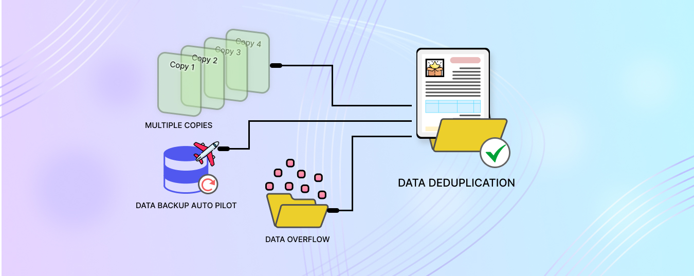 Data deduplication 1.1 (1)