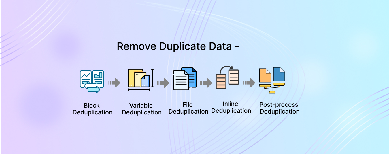 Drplicate data 1